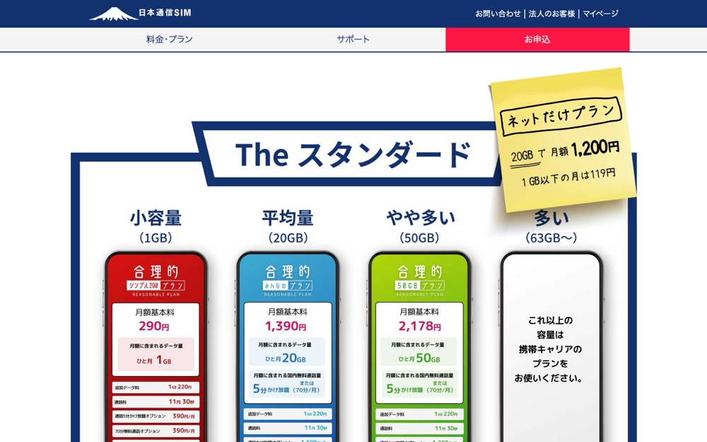 日本通信SIM公式サイトのトップページ